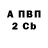 Альфа ПВП крисы CK Natasha Zelevarovska